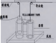 礦用風門聯鎖裝置