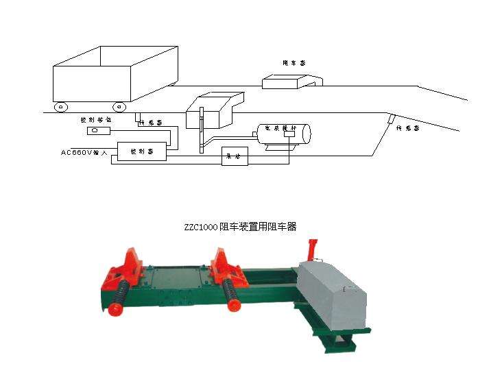 風(fēng)門聯(lián)動(dòng)式單軌吊機(jī)車阻車器