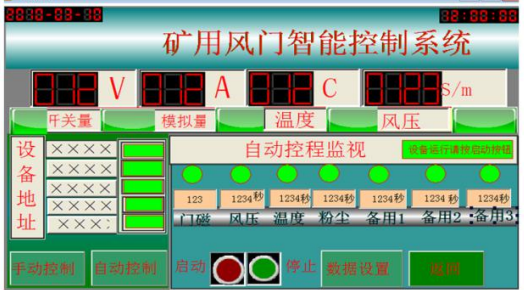 礦用遠程監控全自動風門系統