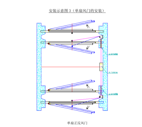 風門自動閉鎖器