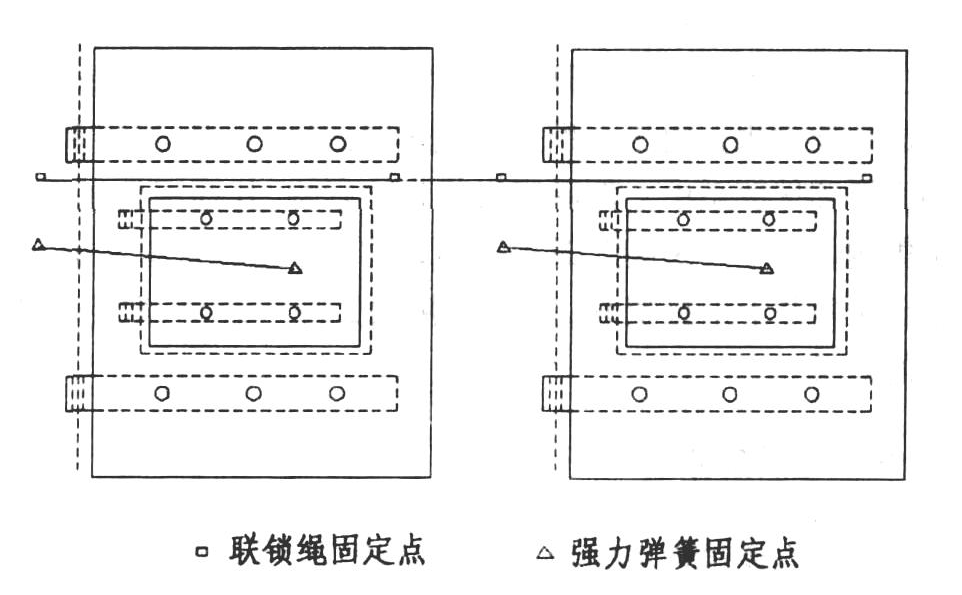 礦井聯鎖組合風門