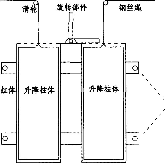 風門聯鎖裝置示意圖