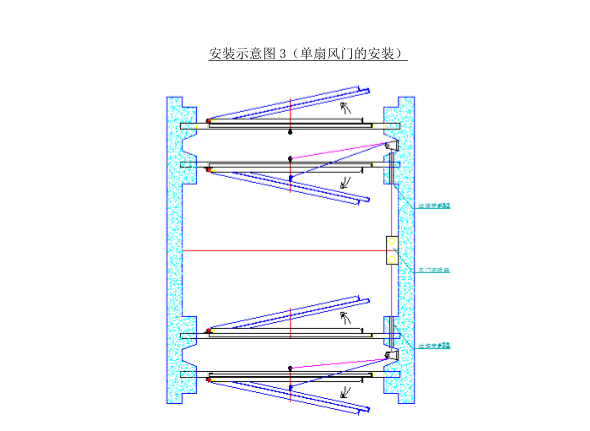 正反風(fēng)門(mén)安裝示意圖