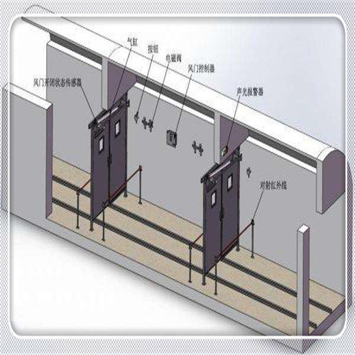 自動(dòng)無壓風(fēng)門,礦用全自動(dòng)無壓風(fēng)門