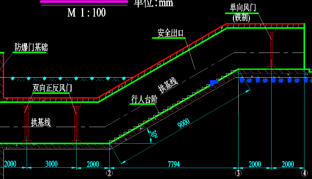 行人巷道自動(dòng)風(fēng)門