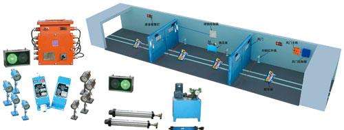 礦用風門電控裝置