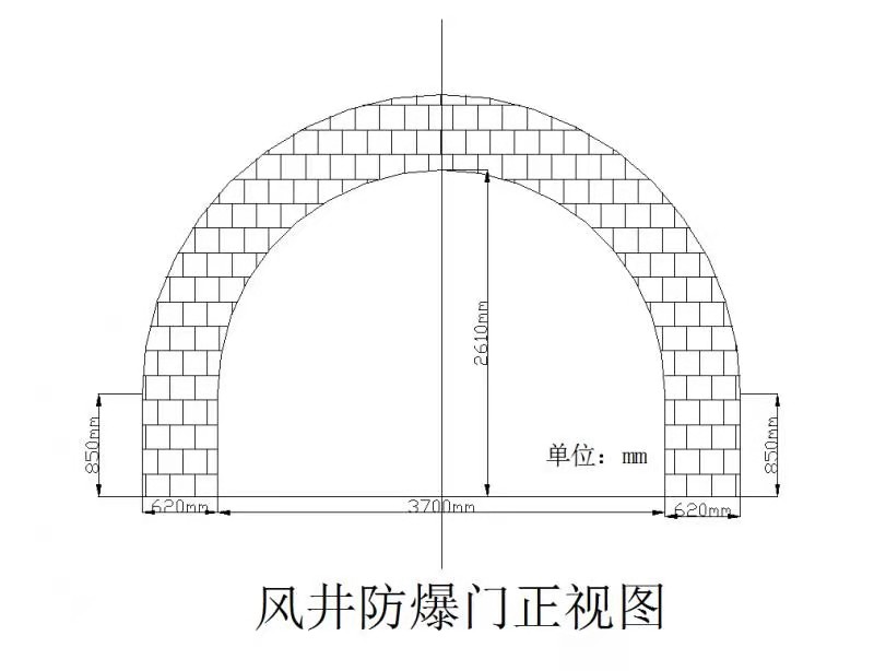 風(fēng)井防爆門是斜井防爆門么