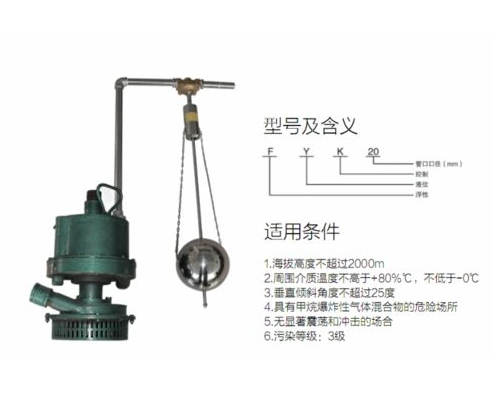 FWQB全自動無源風泵控制器