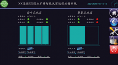 遠程自動調節風窗,遠程智能風窗