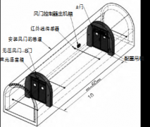 氣動風(fēng)門控制連鎖裝置煤礦井下的